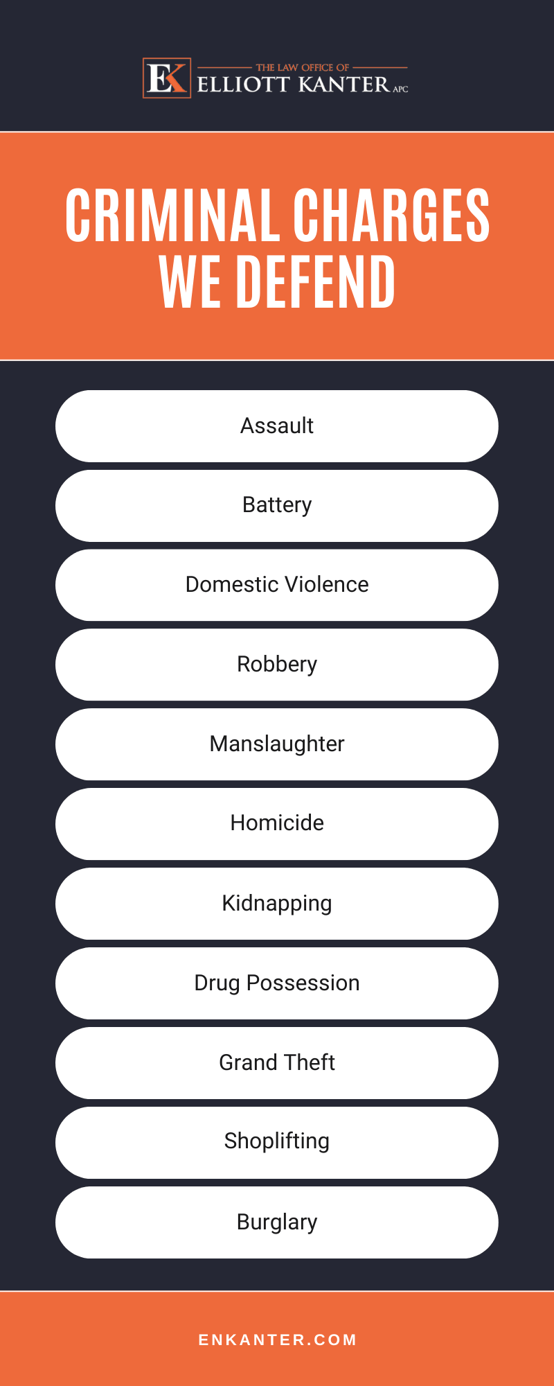 criminal defense lawyer San Diego, CA Infographic